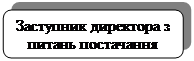 Скругленный прямоугольник: Заступник директора з питань постачання