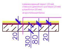 Проект гостиницы