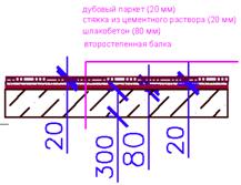 Проект гостиницы