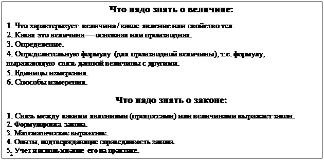 :     :&#13;&#10;1.    /     .&#13;&#10;2.       .&#13;&#10;3. .&#13;&#10;4.   (  ), .. ,      .&#13;&#10;5.  .&#13;&#10;6.  .&#13;&#10;&#13;&#10;    :&#13;&#10;1.     ()    .&#13;&#10;2.  .&#13;&#10;3.  .&#13;&#10;4. ,   .&#13;&#10;5.      .&#13;&#10;6*.   .&#13;&#10;