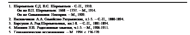 : 1.	  .. ..  - .-., 1910.&#13;&#10;  .. : 1668  1737.  ., 1914.&#13;&#10;   .  ., 1909.&#13;&#10;2.	  ..  , .1-5.  .-., 1880-1894.&#13;&#10;3.	  .  , .1-8.  .-., 1881-1894.&#13;&#10;4.	  ..  , .1-5.  ., 1906-1911.&#13;&#10;5.	  .  ., 1994 . 156-170&#13;&#10;&#13;&#10;&#13;&#10;&#13;&#10;