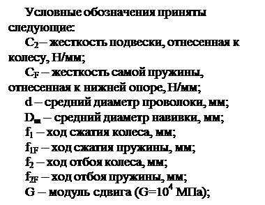 Подпись: Условные обозначения приняты сле-дующие: С2 – жесткость подвески, отнесенная к колесу, Н/мм; СF – жесткость самой пружины, отне-сенная к нижней опоре, Н/мм; d – средний диаметр проволоки, мм; Dm – средний диаметр навивки, мм; f1 – ход сжатия колеса, мм; f1F – ход сжатия пружины, мм; f2 – ход отбоя колеса, мм; f2F – ход отбоя пружины, мм; G – модуль сдвига (G=104 МПа); 