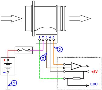        BOSCH&nbsp;HFM5