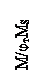 Подпись: M/φтMS