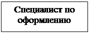 Подпись: Специалист по оформлению интерьера