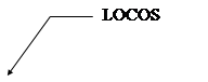  3 ( ): LOCOS