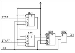 2.4 CLK Control Unit.JPG