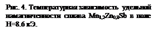 : . 4.       Mn1,2Zn0,8Sb   H=8.6 .