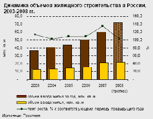 Разработка программы стимулирования сбыта продукции предприятия