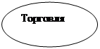 Овал: Торговля