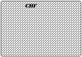 Скругленный прямоугольник: СНГ