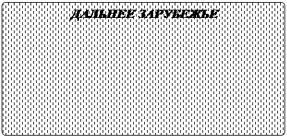 Скругленный прямоугольник: ДАЛЬНЕЕ ЗАРУБЕЖЬЕ