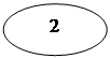 Овал: 2