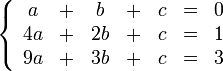 \left\{\begin{array}{ccccccl}a &amp;+&amp; b &amp;+&amp; c &amp;=&amp; 0\\4a &amp;+&amp; 2b &amp;+&amp; c &amp;=&amp; 1\\9a &amp;+&amp; 3b &amp;+&amp; c &amp;=&amp; 3 \end{array}\right.