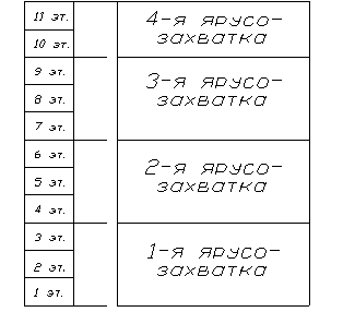 Лист%2011%20Сетевой%20график