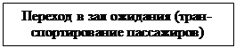 Подпись: Переход в зал ожидания (тран-спортирование пассажиров)