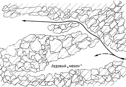 Рис. 11. Схематическая иллюстрация возможности попадания .jpg