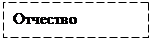 Подпись: Отчество