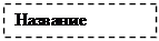 Подпись: Название