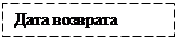 Подпись: Дата возврата