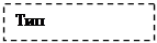 Подпись: Тип