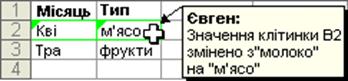 Приклад виділення змін і додаткових відомостей про них