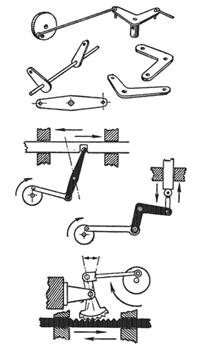 rectilinear-motion4.gif