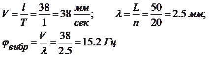 Подпись: