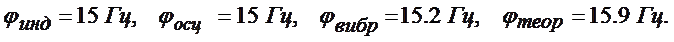 Подпись:
