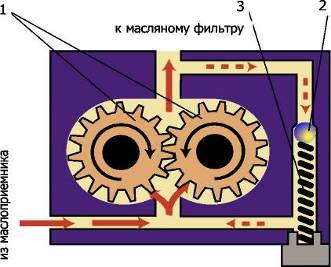 http://wtautokurs.hosting.tomsknet.ru/upload/wer/1/32.jpg