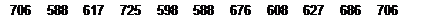 : 706	588	617	725	598	588	676	608	627	686	706&#13;&#10;&#13;&#10;