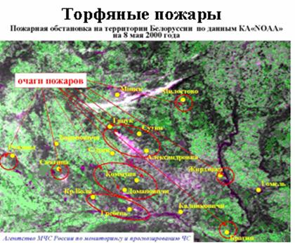 Противопожарная защита торфяных болот Харовского района Вологодской области