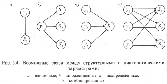 http://www.usecar.ru/images/90.gif