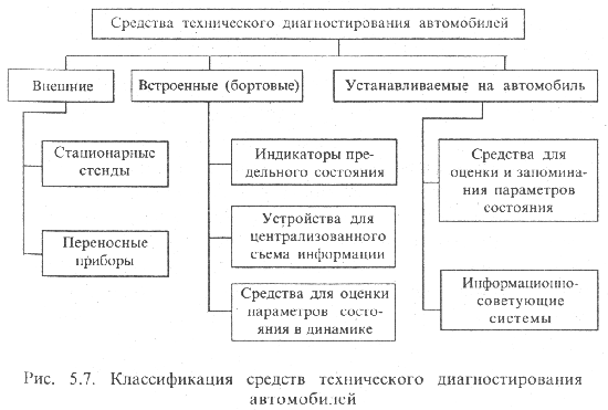 http://www.usecar.ru/images/93.gif